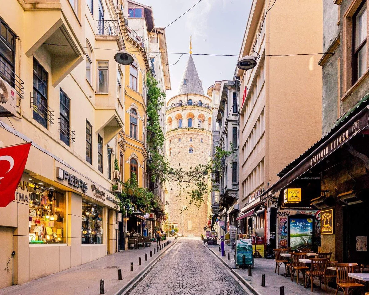 İstanbul Pazarı AVM & Alışveriş Merkezleri - Dış Görünüm ve Ulaşım Rehberi